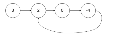 image-20210605184927049